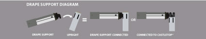8'-14' Adjustable Drape Support (For Sale)